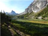 Ponte de Ru Curto - Rifugio Croda da Lago